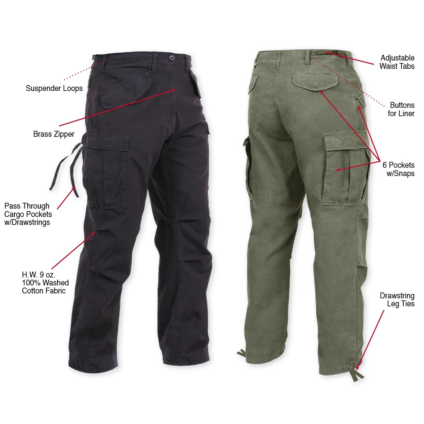 Vintage M-65 Field Pants – CavHooah.com